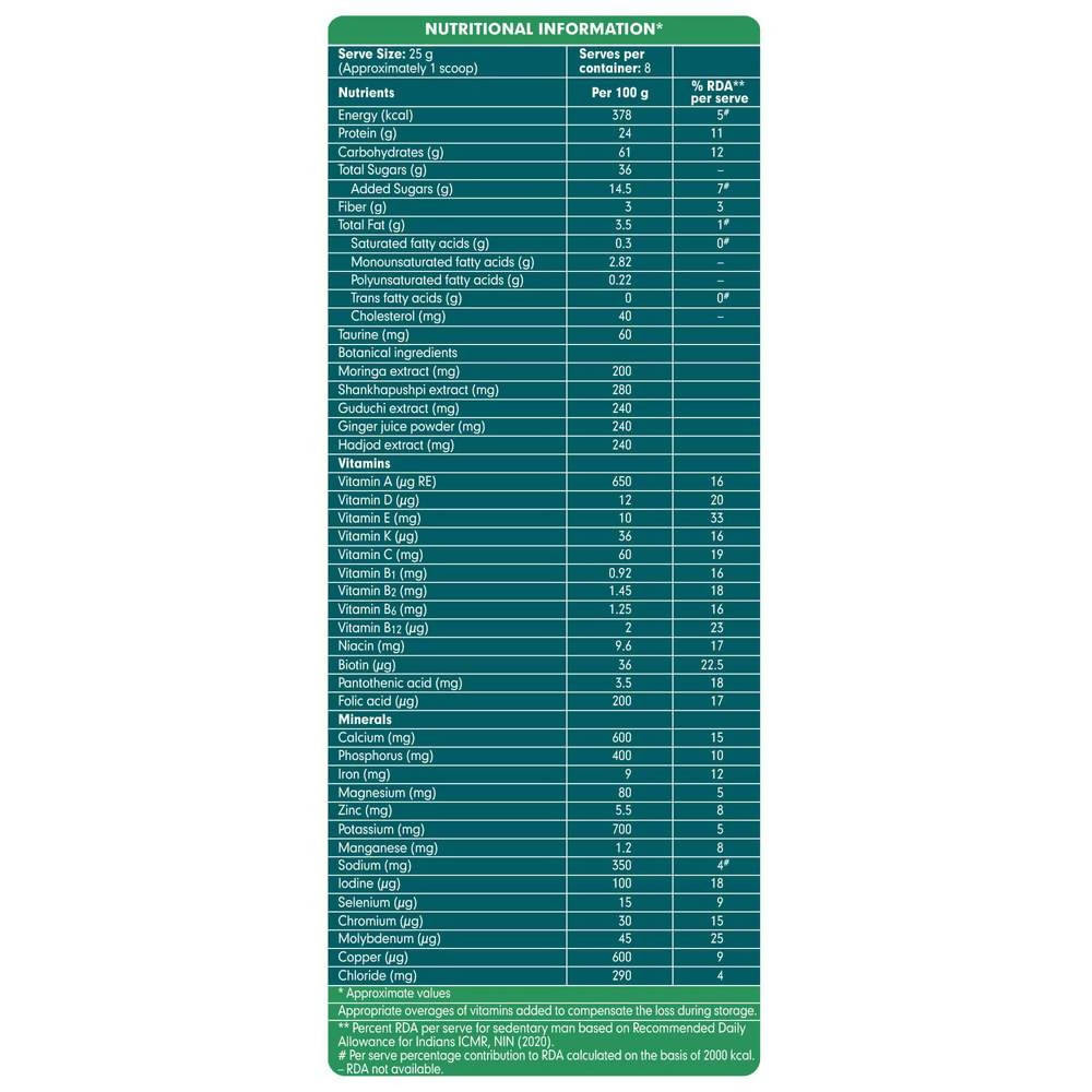 Himalaya Quista Active